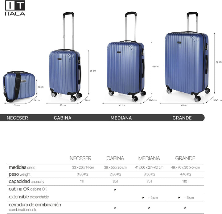 ITACA - Gepäck-Sets, Reisekoffer, Reisekoffer Set, Kofferset, Hartschalenkoffer, Trolley-Set, Luggag
