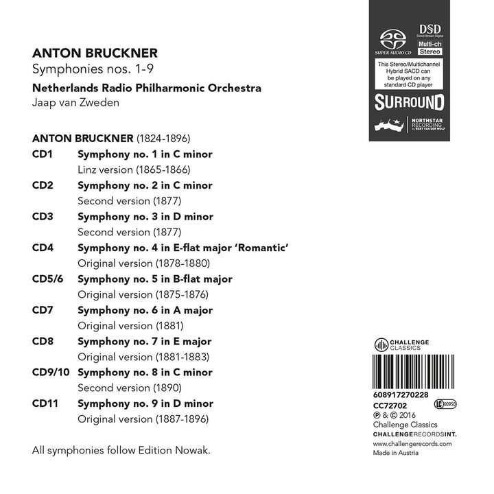 Sinfonien 1-9, Audio-CD