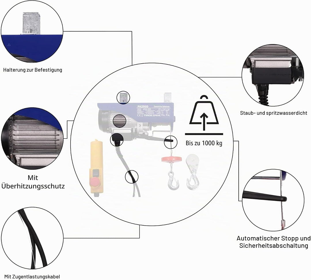 Pallit elektrische Seilwinde HOISTEXT | 125 kg/12 m | 250 kg/6 m | extralanges 5 m Kabel | inkl Kabe