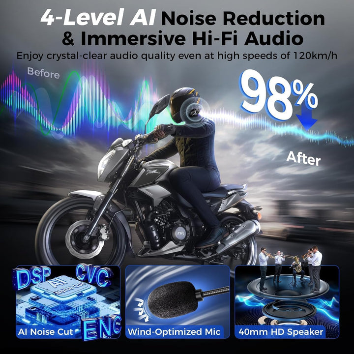 Moman CPX Mesh Motorrad Headset 2000m für 24 Motorräder (2PCS) 2*Mesh Intercom CPX CPX, 2*Mesh Inter