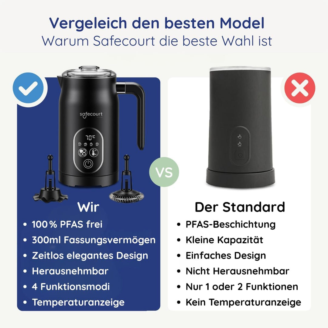 Safecourt Kitchen Milchaufschäumer - Elektrischer Milchaufschäumer - 4-in-1 - Schwarz Black: MF300,