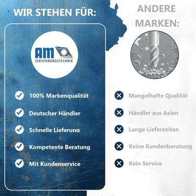 AM-Zerspanungstechnik Rohrgewindebohrer G3/4 | Gewindeschneider Zoll | HSS Rohrgewindeschneider | Wh