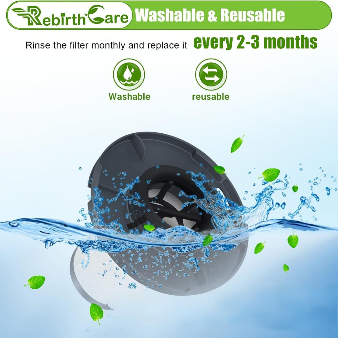 Rebirthcare ZR009007 Filter für Rowenta X-Force Flex 11.60/12.60/14.60/15.60 Akku-Staubsauger Ersatz