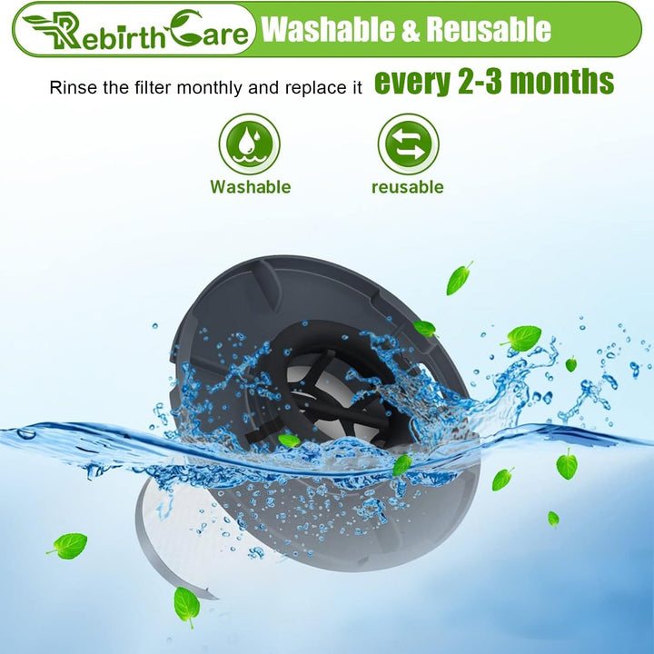 Rebirthcare ZR009007 Filter für Rowenta X-Force Flex 11.60/12.60/14.60/15.60 Akku-Staubsauger Ersatz