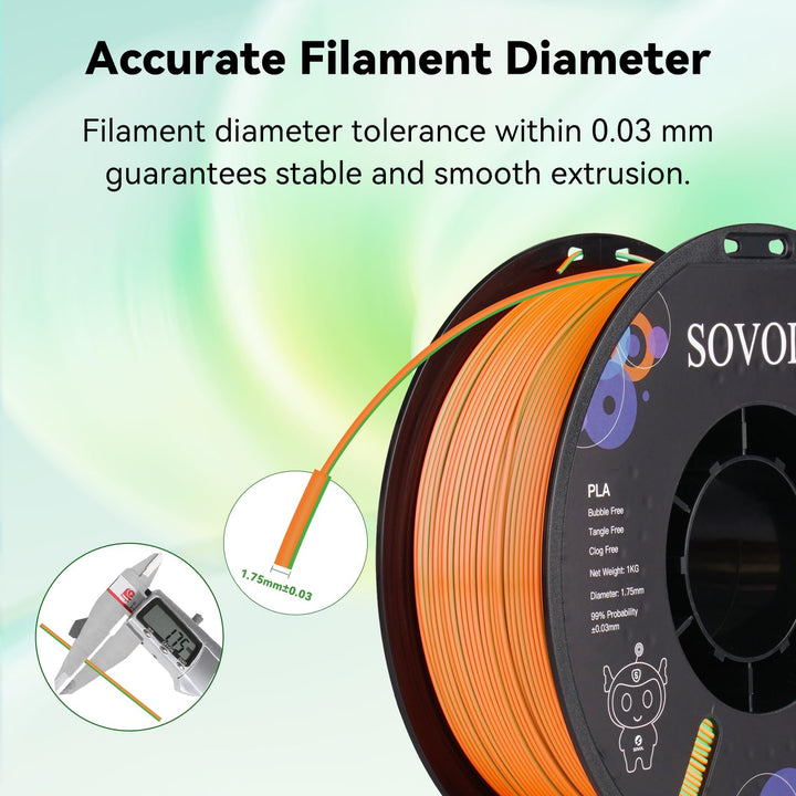 Sovol Silk PLA Filament Seiden Tri-Color Co-Extrusion 1.75mm - 1kg (2.2lbs) - Dreifarbig Blau, Grün