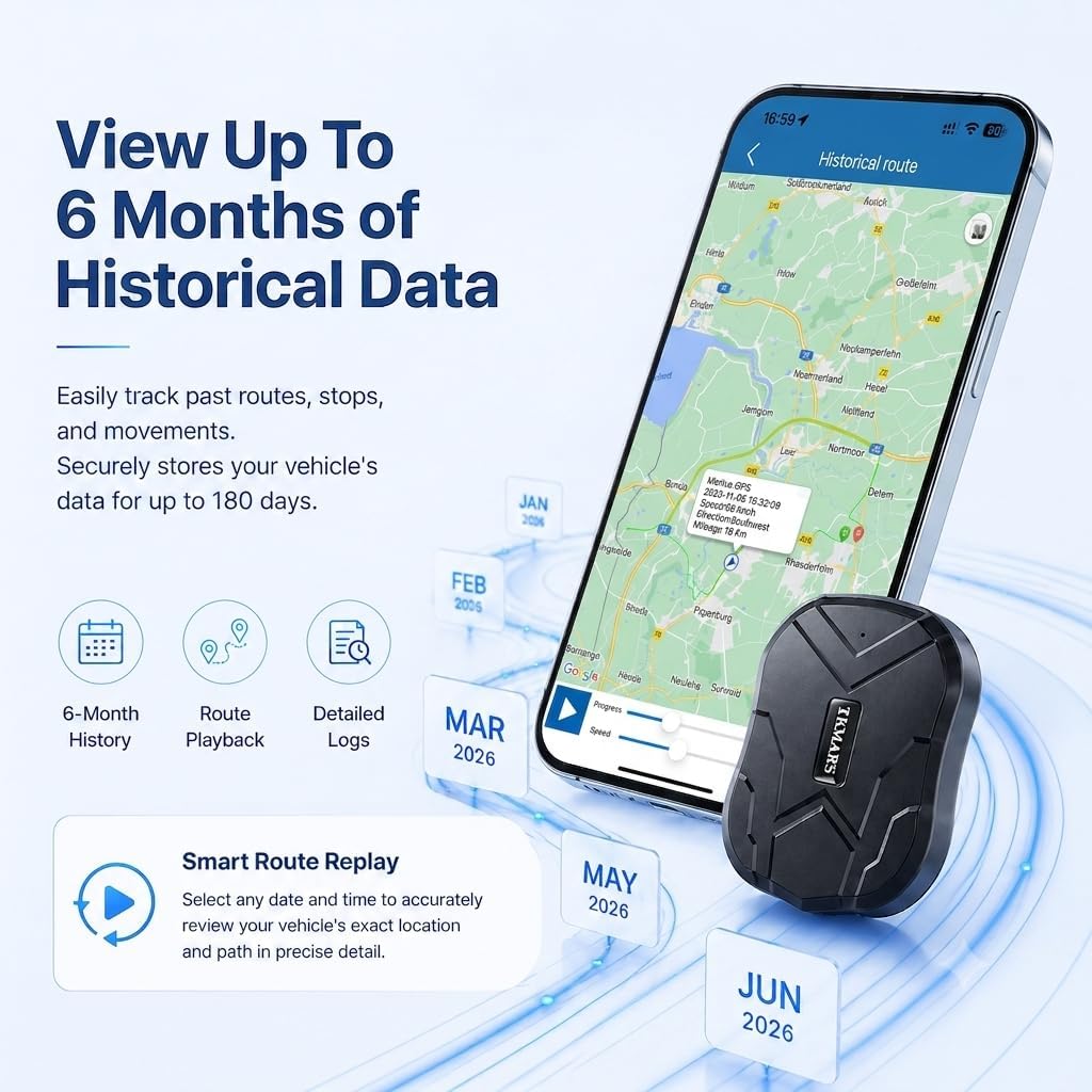 TKMARS TK905 Auto 4G GPS-Tracker, 5000mAh-Akku, funktioniert über SMS/APP/Webplattform ohne ABO, Ver