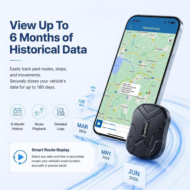 TKMARS TK905 Auto 4G GPS-Tracker, 5000mAh-Akku, funktioniert über SMS/APP/Webplattform ohne ABO, Ver