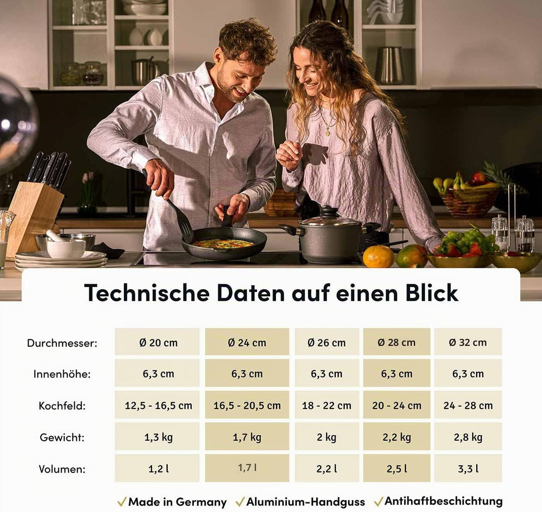 Hoffmann Schmorpfanne 32 cm hoher Rand Induktion I Pfanne mit 2 Griffen Made in Germany I Hochrandpf