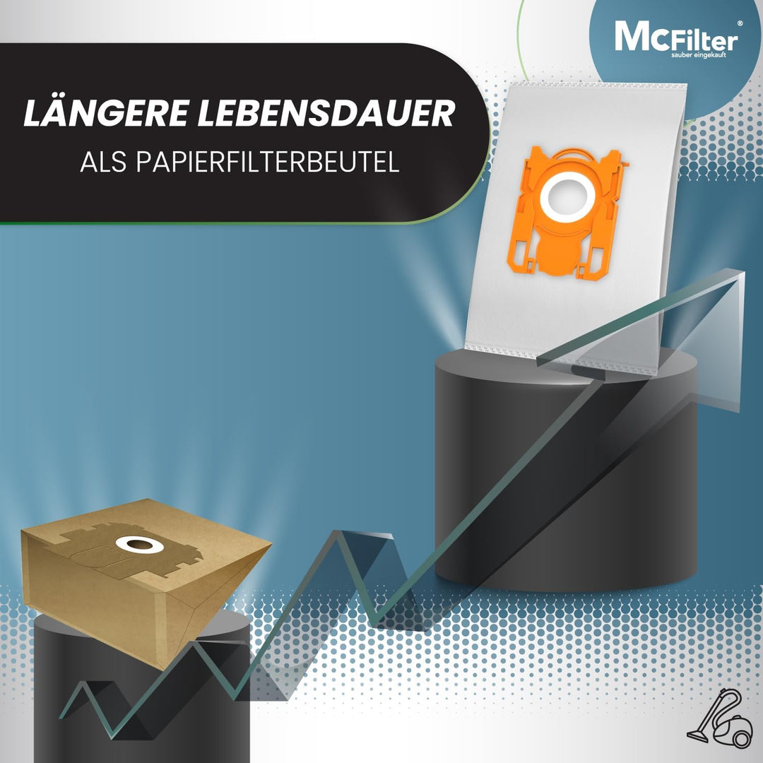 McFilter I 20 Staubsaugerbeutel geeignet für AEG VX6-2-FFP Staubsauger (Serie X Force), 5-lagiger St