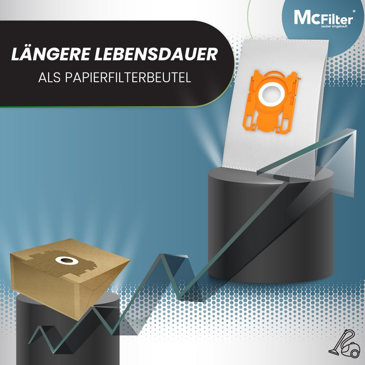 McFilter I 20 Staubsaugerbeutel geeignet für AEG VX6-2-FFP Staubsauger (Serie X Force), 5-lagiger St