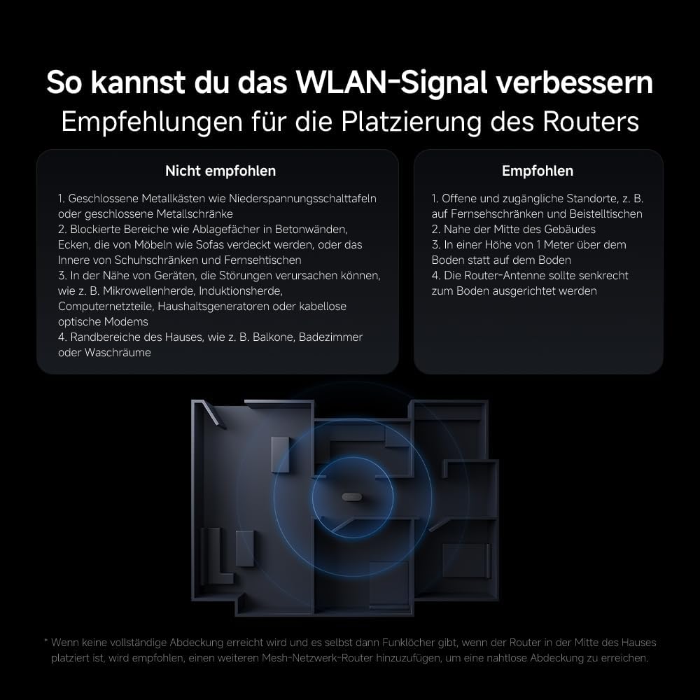 WLAN-Router WiFi7 BE3600 – 2.5G-Port, Mesh-WLAN, BLE, Multi-Geräte-Verbindung mit geringer Latenz 1
