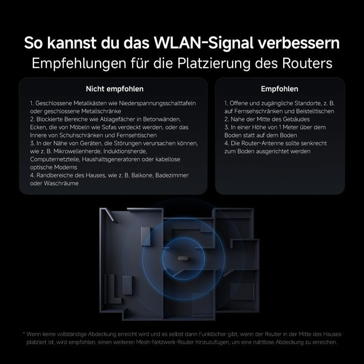WLAN-Router WiFi7 BE3600 – 2.5G-Port, Mesh-WLAN, BLE, Multi-Geräte-Verbindung mit geringer Latenz 1