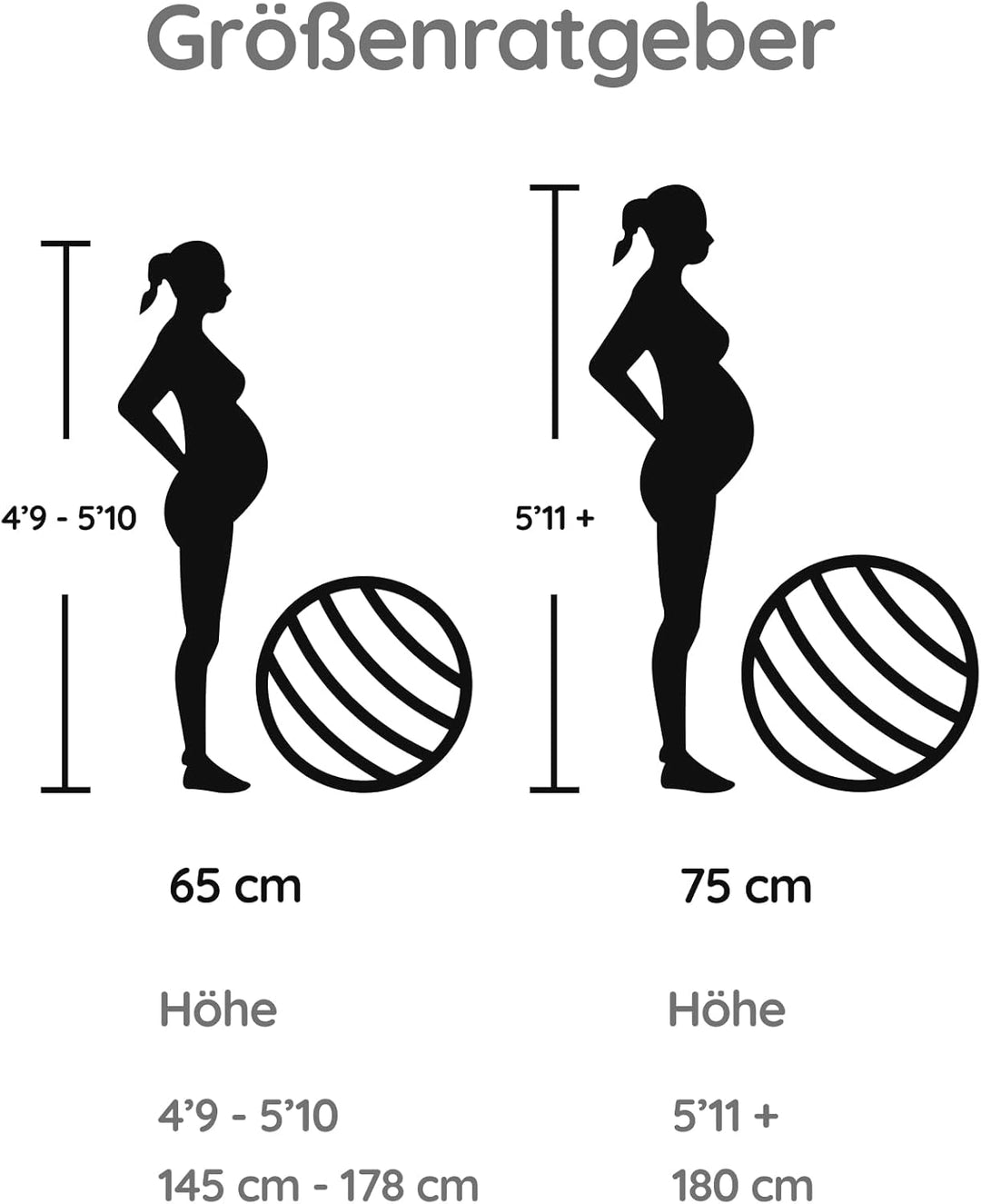 BABYGO Geburtsball – Schwangerschafts-Yoga-Arbeit & Gymnastikball & Buch-Set; Trimester-Ziel, Mutter