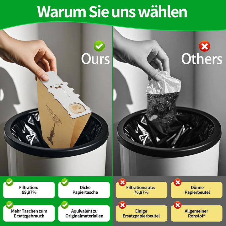 10 Staubsaugerbeutel geeignet für Vorwerk Kobold 130 131 131SC mit 1 HEPA filter und 2 Motorfilter