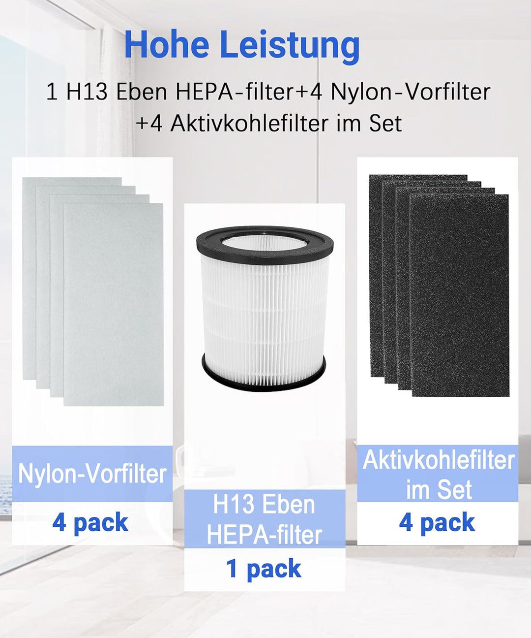 Ersatzfilter Kompatibel mit TruSens Z-3000 Luftreiniger, 3-in-1 Filterung Hocheffizienter Aktivkohle