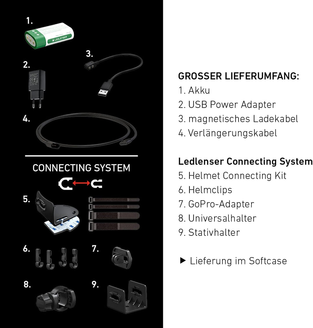 Ledlenser H7R Signature Premium Stirnlampe LED, aufladbar, wasserdicht IP67, 1200 Lumen, fokussierba