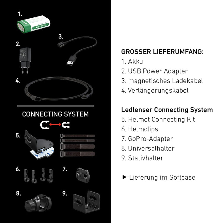 Ledlenser H7R Signature Premium Stirnlampe LED, aufladbar, wasserdicht IP67, 1200 Lumen, fokussierba