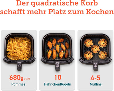 COSORI Heissluftfritteuse 3,5L, Heissluftfriteuse Ohne ÖL mit 13 Programmen, 1500W, Airfryer XL für