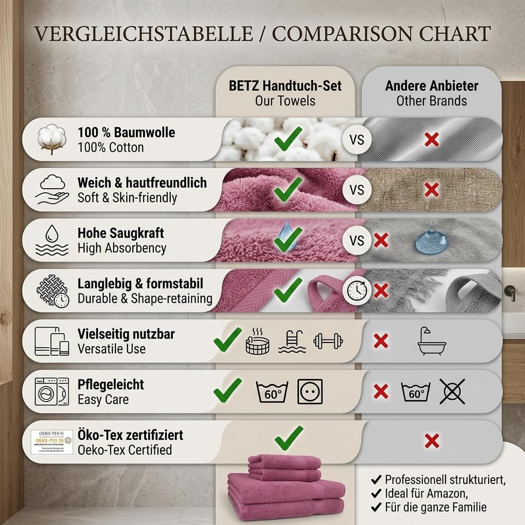 Betz Premium 12er Frottier Handtuch-Set - 2X Liegetücher - 4X Handtücher - 2X Gästetücher - 2X Seift