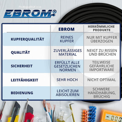 Schlauchleitung H05VV-F 3G1 mm² - 3x1 mm² - weiss - 10 m und 25 Meter 25m, 25m