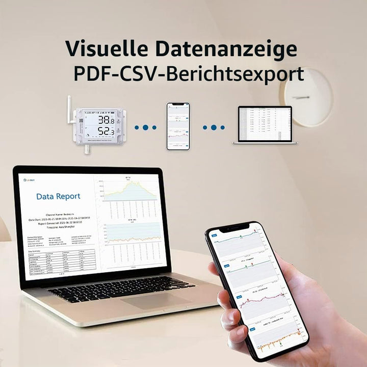 UbiBot GS1-A | drahtloser Temperatur- u. Feuchtigkeitssensor mit App- u. E-Mail-Benachrichtigungen,