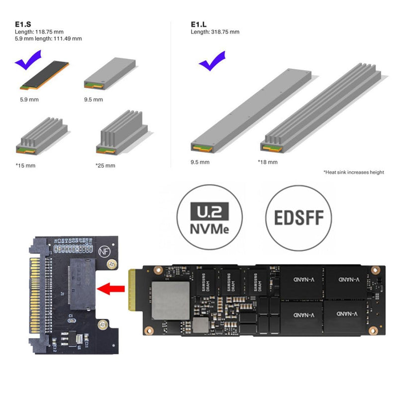 chenyang NVMe EDSFF GEN-Z E1.S SSD auf U.2 SFF-8639 Host Adapter für DC P4511 Series EDSFF NVMe SSD