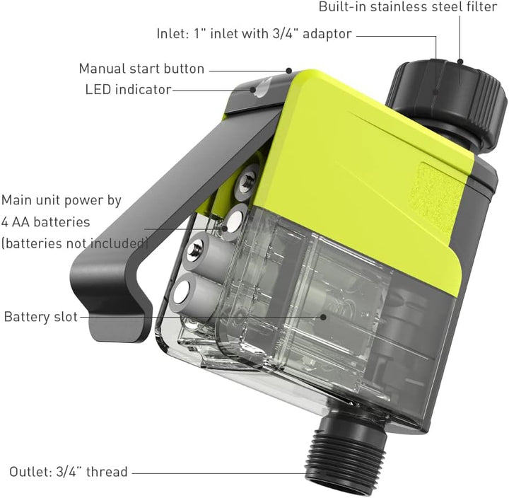 Smart Bewässerungscomputer WLAN 2,4 GHz mit 1 Ausgängen Bewässerungssystem für Rasen & Garten TTV107