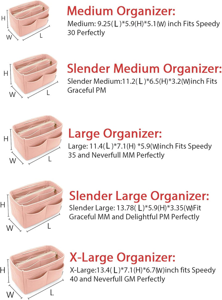 Organisatorischer Tascheineinsatz aus Filz mit Reissverschluss, passend für Speedy-Neverfull-Tasche,