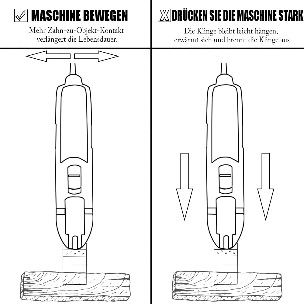 Multitool Sägeblätter LEILUO 50tlg Holz Kunststoff Multifunktionswerkzeug Zubehör Set Verpackt in ei