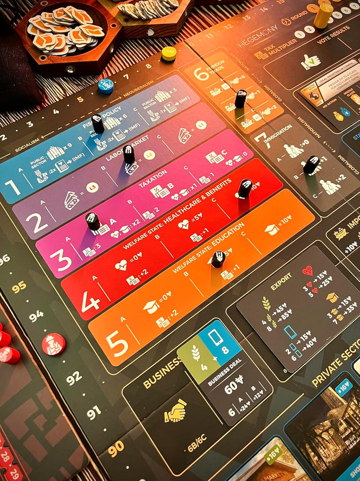 Hegemony Lead Your Class to Victory | Unique Asymmetric Card Driven Game | Political Economic Board