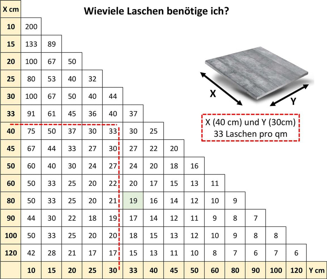 Nivelliersystem 1,5 mm Metallzange, Metallzange