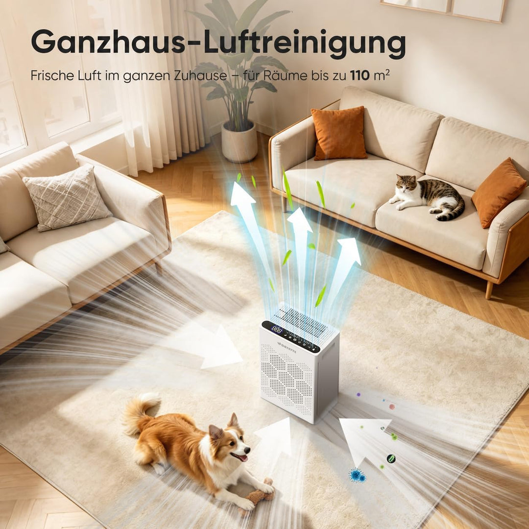 Luftreiniger für Allergiker, mit 2 × H14 HEPA Filtern & Waschbarem Vorfilter, CADR 350 m³/h, Grosse