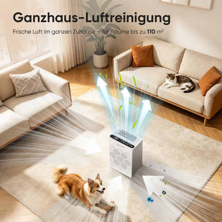 Luftreiniger für Allergiker, mit 2 × H14 HEPA Filtern & Waschbarem Vorfilter, CADR 350 m³/h, Grosse