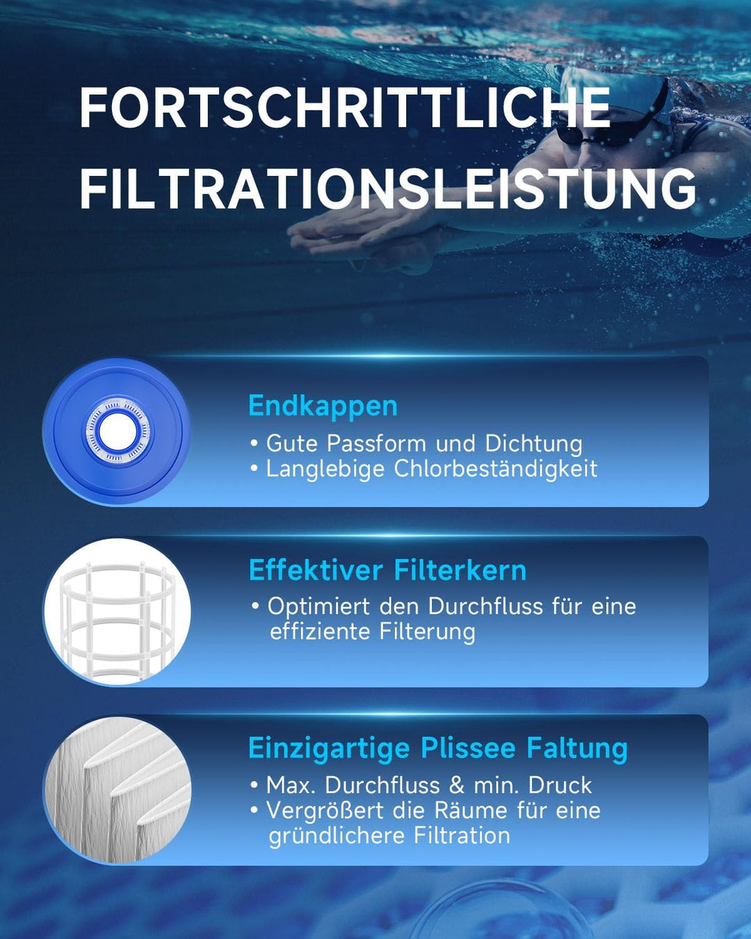 AQUALTRA Filter S1 für Pool, Kompatibel mit PureSpa Hot Tub Filter für 11692 29001E 107 x 71 MM 6 St