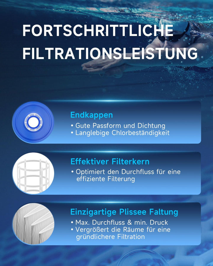 AQUALTRA Filter S1 für Pool, Kompatibel mit PureSpa Hot Tub Filter für 11692 29001E 107 x 71 MM 6 St