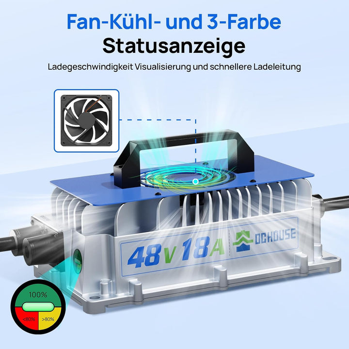 DCHOUSE 18A 48V LiFePO4 Batterieladegerät, 48V Lithium Batterieladegerät 900W Wasserdicht Anti-Fall