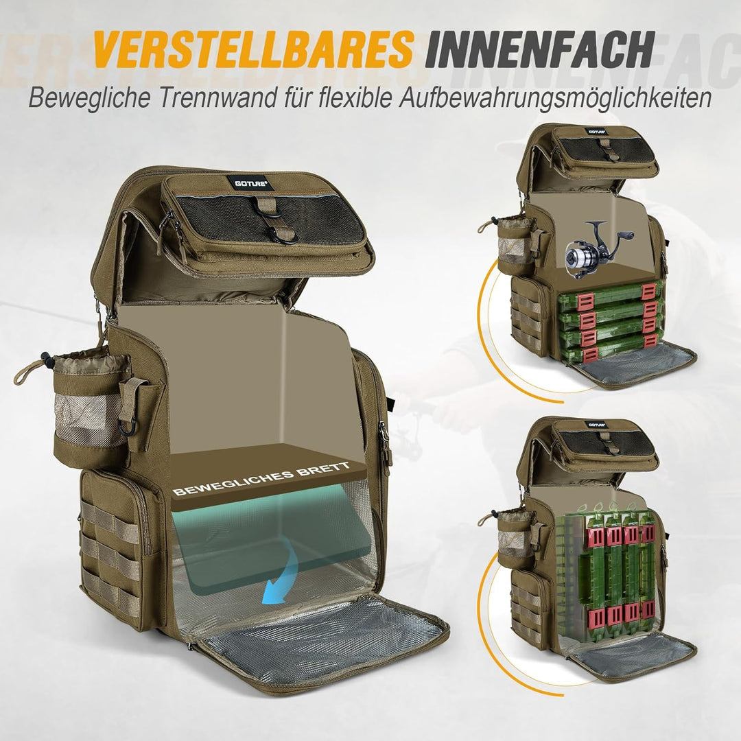 Goture Angelrucksack mit 4 Köderbox Angeln, 55-Liter Angelzubehör-Rucksack mit Zwei Rutenhaltern und