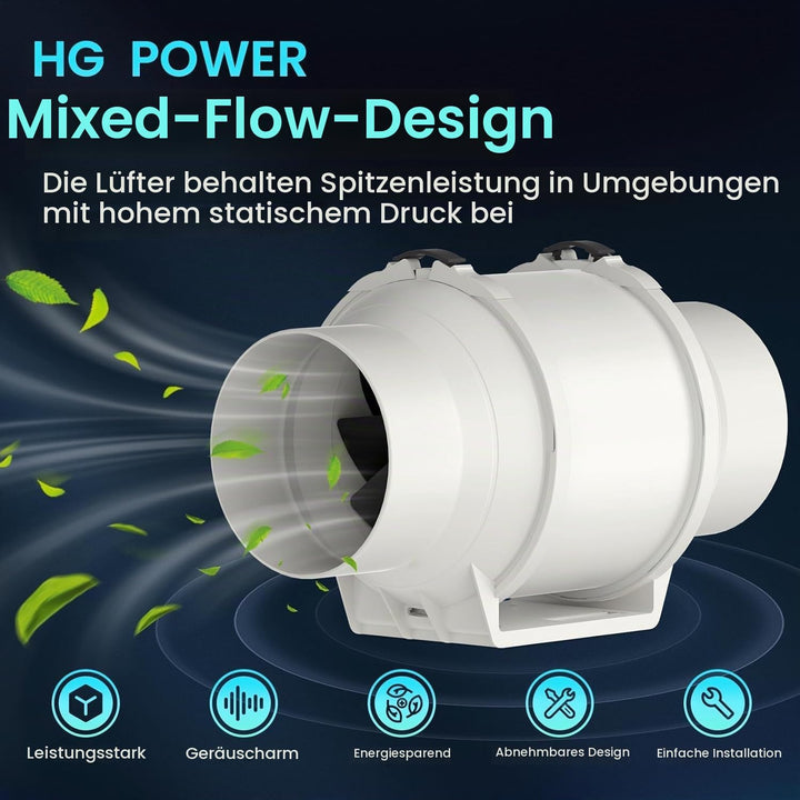HG Power 125mm Regelbar Abluftventilator, Rohrventilator mit Ventilator Drehzahlregler Energiesparen