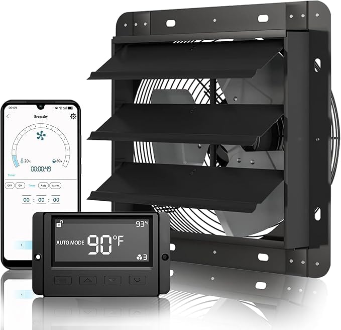 Brogachy 300mm APP Industrielle Abluftventilator mit Temperatur- und Feuchtigkeitsregler, Wandventil