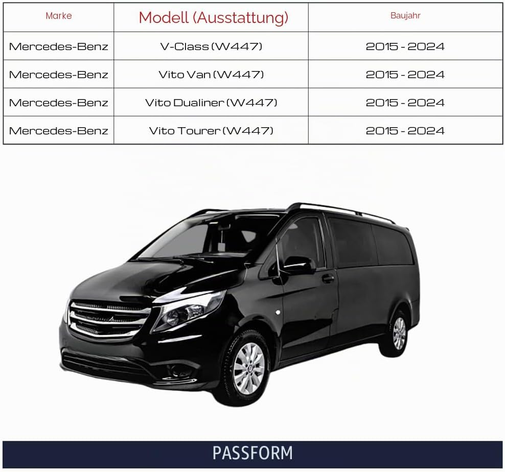 Spieg Links Aussenspiegel Ersatz für Vito W447 2015-2022 Elektrisch Verstellbar Beheizt Manuell Eink