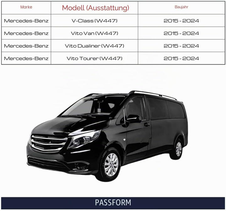 Spieg Links Aussenspiegel Ersatz für Vito W447 2015-2022 Elektrisch Verstellbar Beheizt Manuell Eink