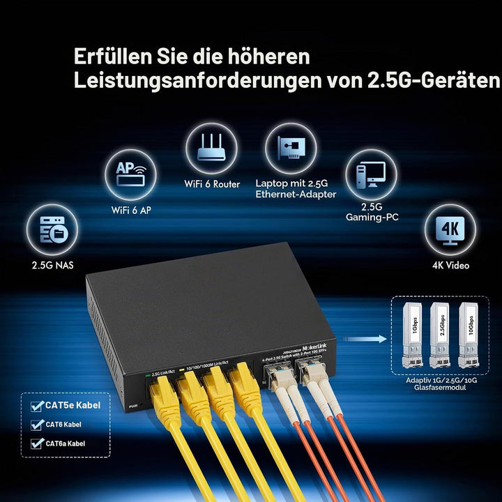 MokerLink 4 Port 2.5G Ethernet Switch mit 2x10G SFP+ Slot, 4x2.5G RJ45 Ports kompatibel mit 100/1000
