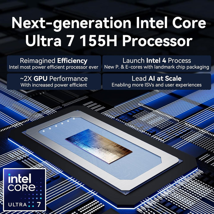 NUC 14 Pro, for ASUS NUC 14 Pro，Intel NUC 14 Pro NUC14RVH Revel Canyon AI Mini-PC, Core Ultra 7 155H