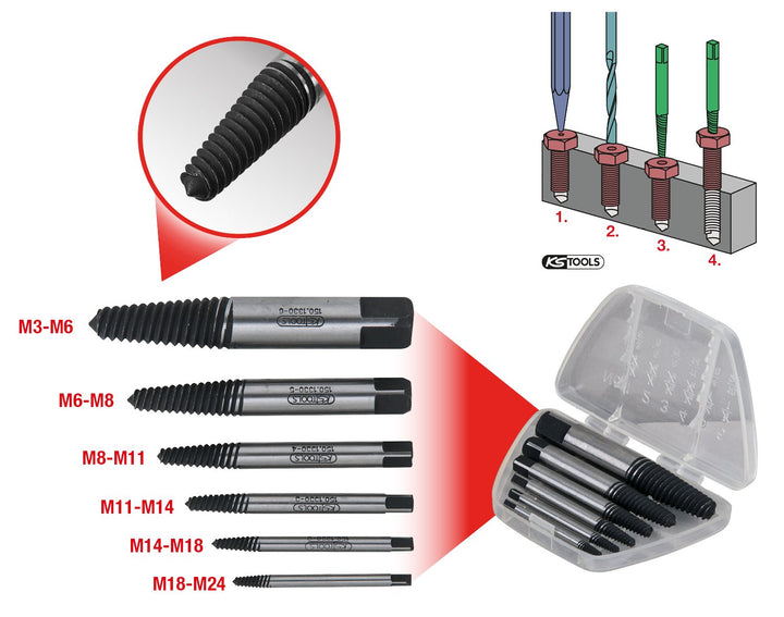 KS Tools 150.1305 Gewindeausdreh-Satz, 25-tlg. & 150.1330 Schrauben-Ausdreher-Satz, 6-tlg. Bundle mi