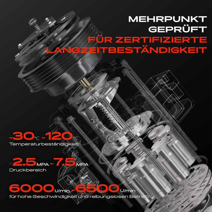 Frankberg Klimakompressor Klimaanlage Kompatibel mit Golf III 1H1 1.6L-2.0L 1991-1997 Golf IV 1E7 1.