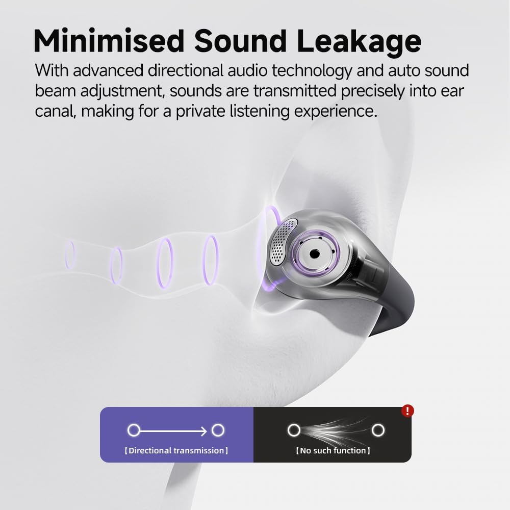 QCY Crossky C30 Open Ear Kopfhörer,Kabellose Bluetooth 5.4 Clip On Kopfhörer,4 Mikrofon ENC Geräusch