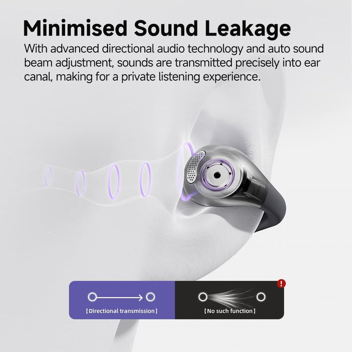 QCY Crossky C30 Open Ear Kopfhörer,Kabellose Bluetooth 5.4 Clip On Kopfhörer,4 Mikrofon ENC Geräusch