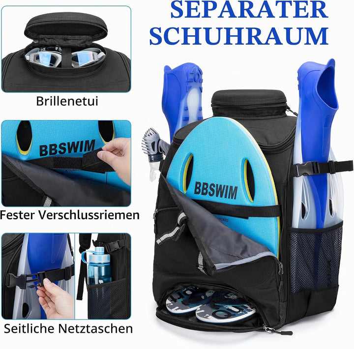 GOBUROS Schwimmrucksack mit transparenter PVC-Tasche separatem Schuhraum