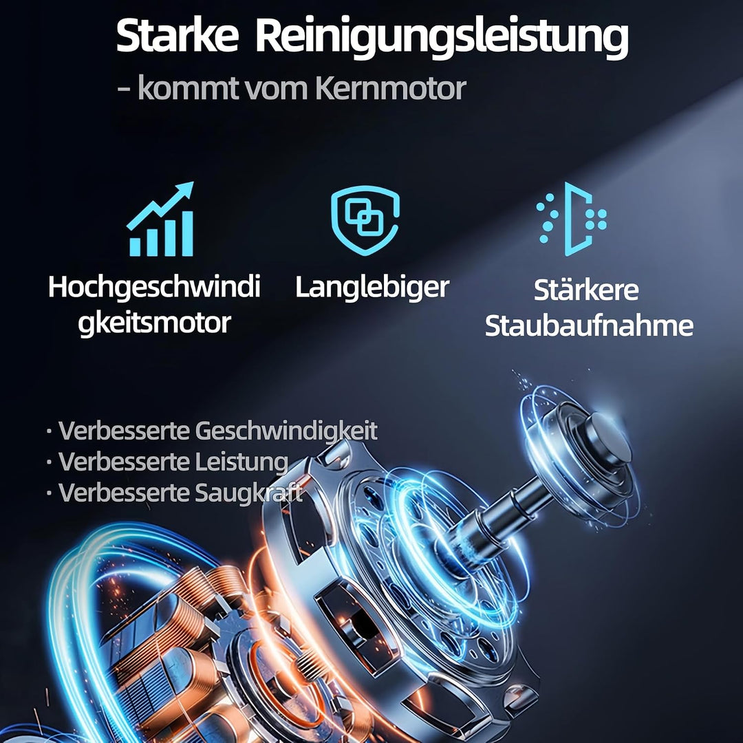 Elektrische Bodendüse Kompatibel mit Dyson V7 V8 V10 V11 V15 Staubsauger, Turbobürste mit Direktantr