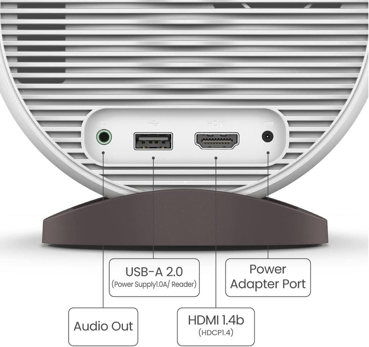 BenQ GV11 Mini Beamer, 135° Projektionswinkel an die Decke, 270˚ Bass-Erweiterung, Google Android TV